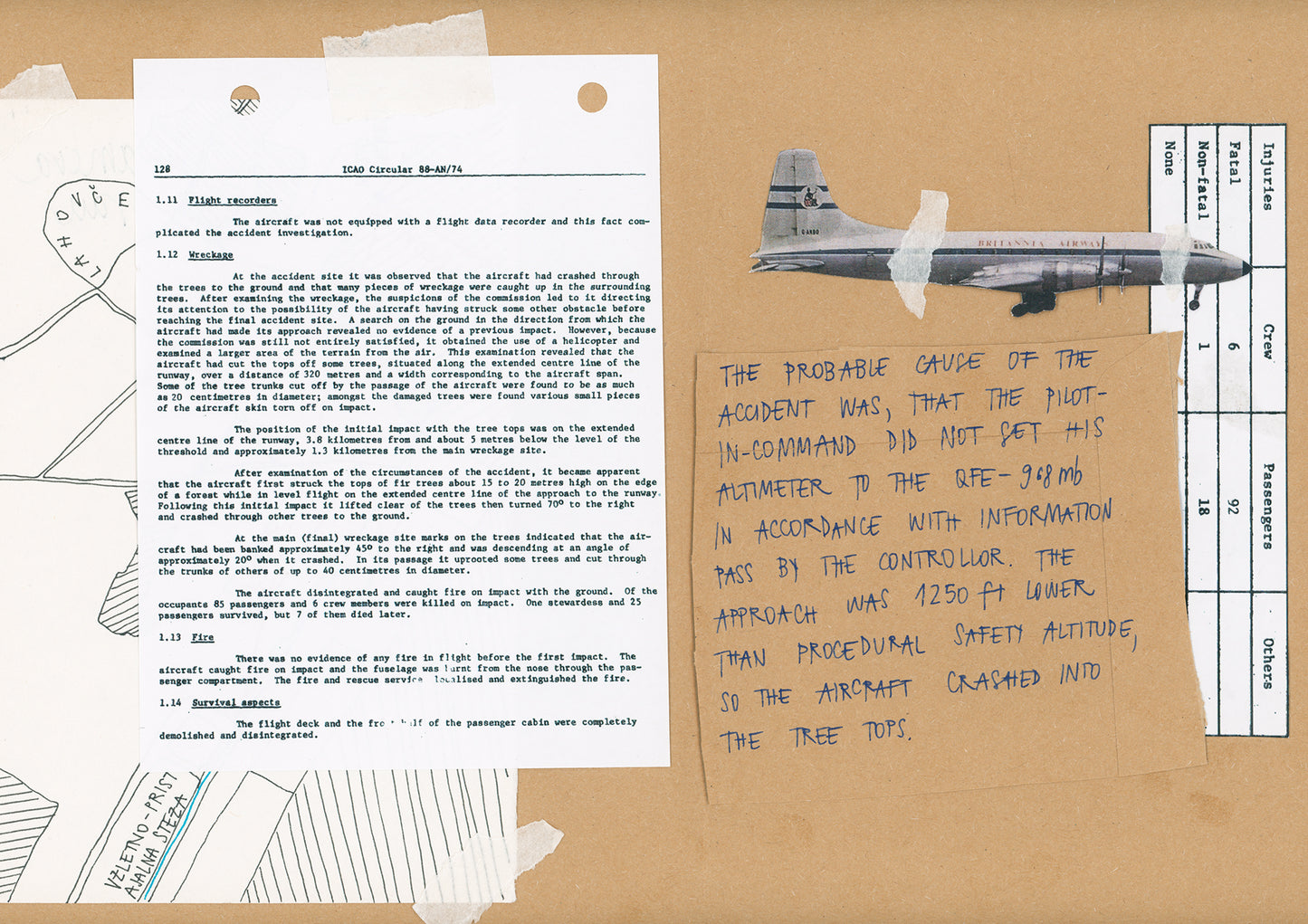 Saša Ribič / Flight 105